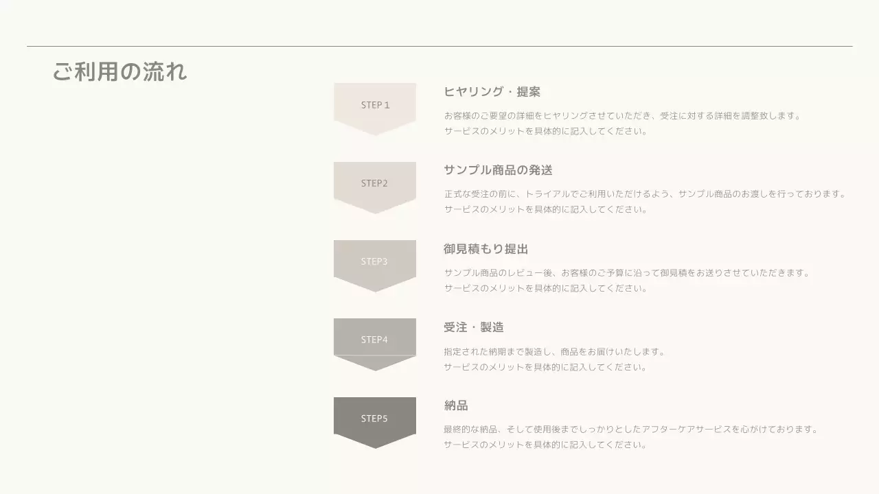 アイボリーシンプル製品提案書