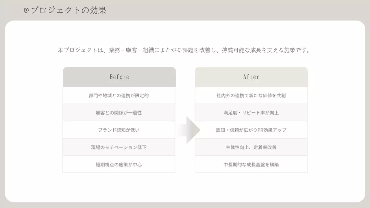 ベージュ シンプル ビジネス 提案書