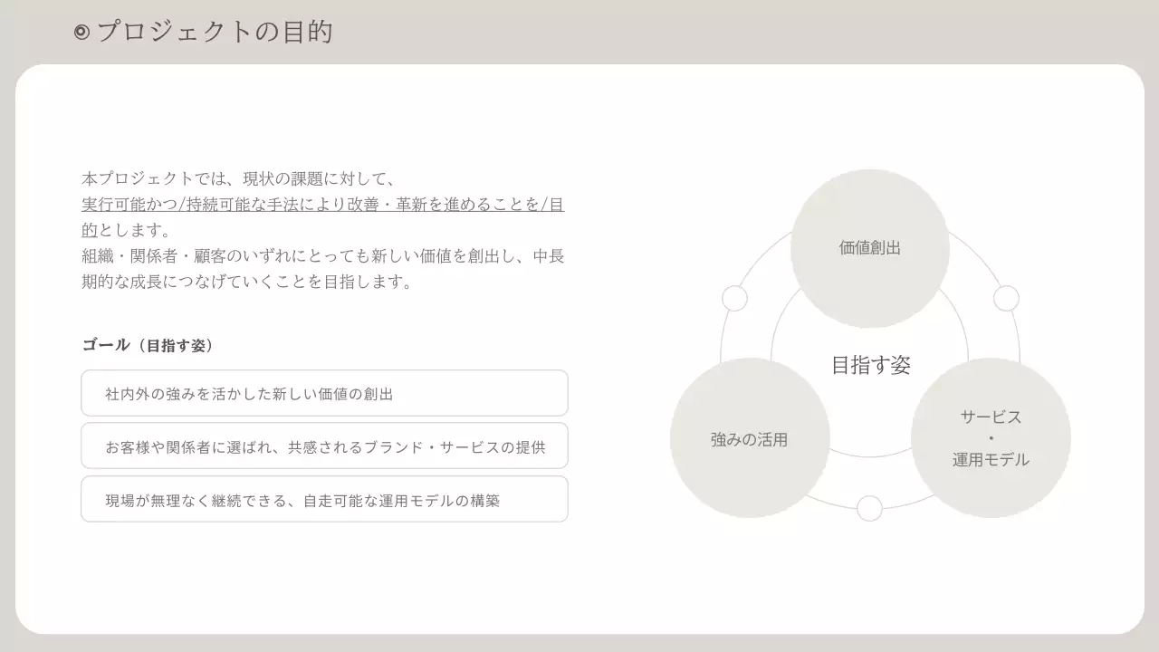ベージュ シンプル ビジネス 提案書
