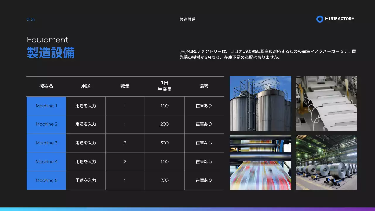 黒 モダン 委託生産 提案書 プレゼンテーション