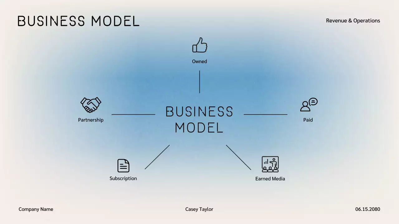 Blue Modern Marketing Presentation