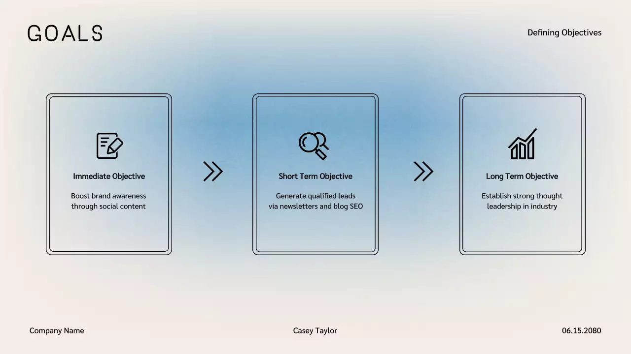 Blue Modern Marketing Presentation