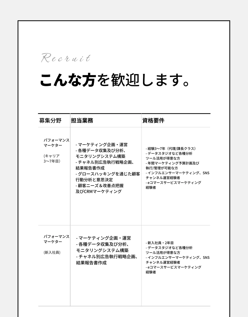 白黒 シンプル 採用情報 ポスター 詳細ページ