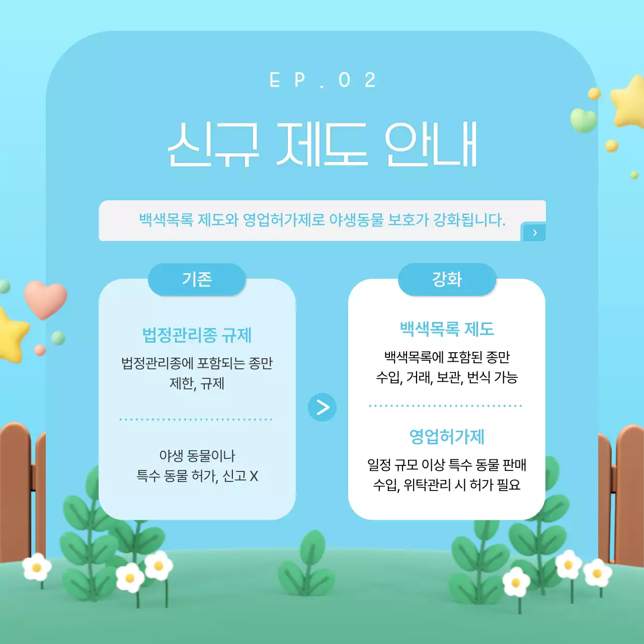 하늘색의 아기자기한 야생동물 영업 허가제 광고