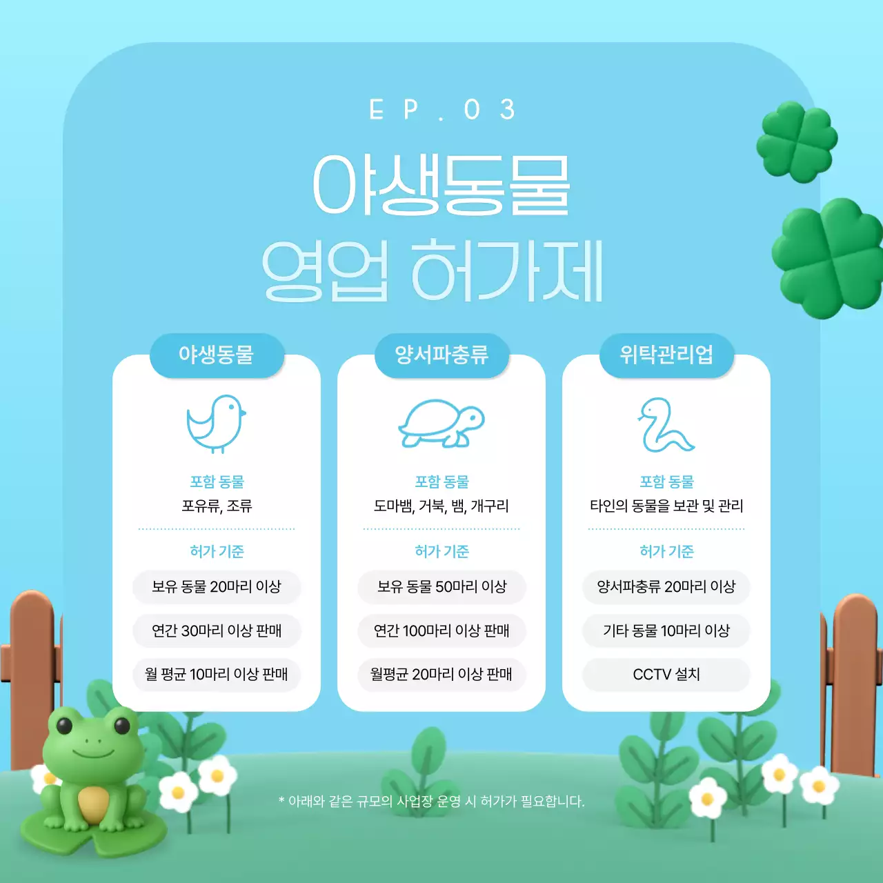 하늘색의 아기자기한 야생동물 영업 허가제 광고