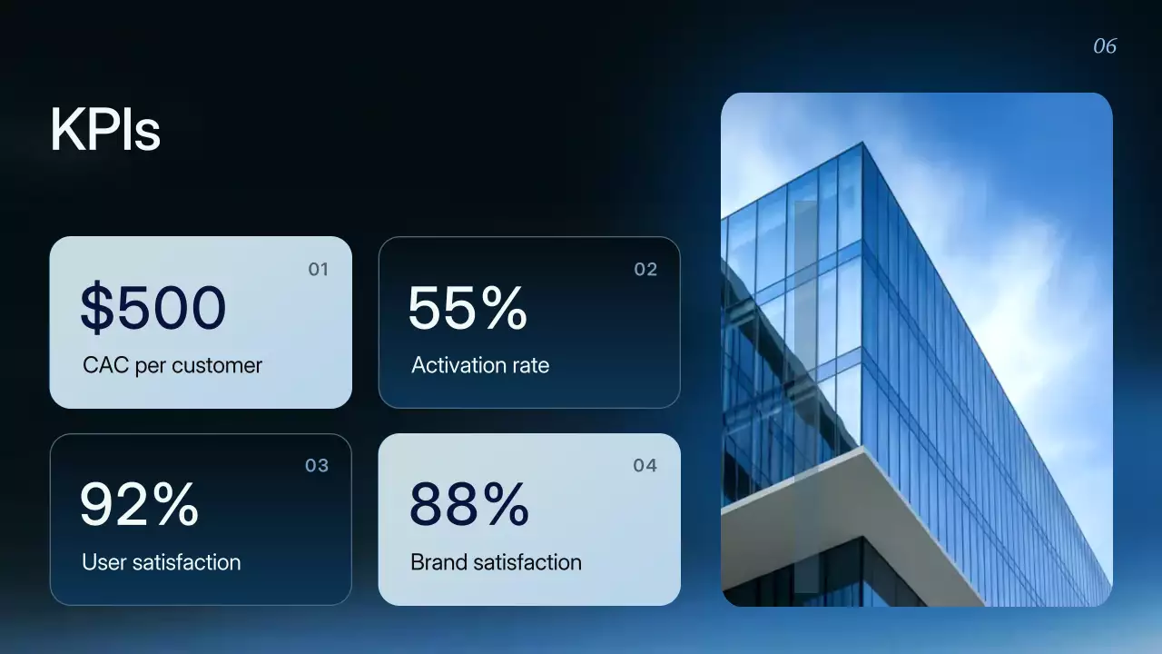 Blue Modern Business Strategy Presentation