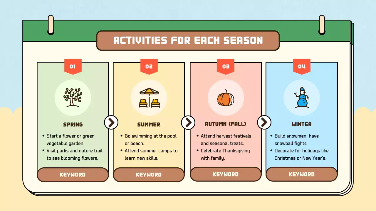 Beige Retro Seasons Guide Presentation