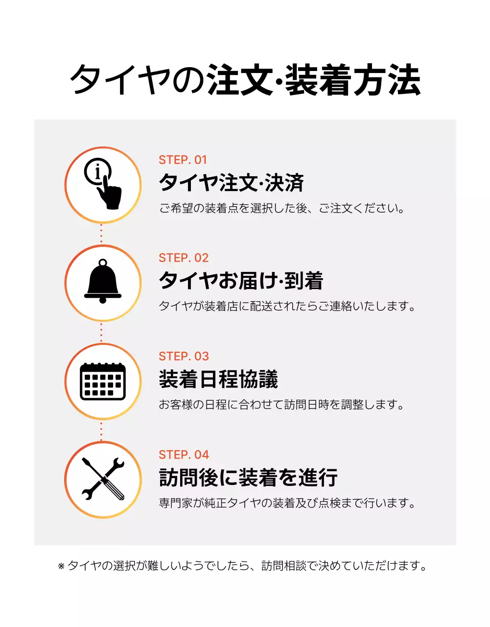 黒 モダン 自動車 ポスター