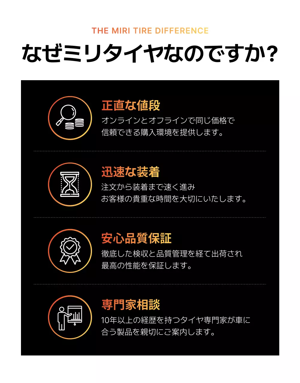 黒 モダン 自動車 ポスター