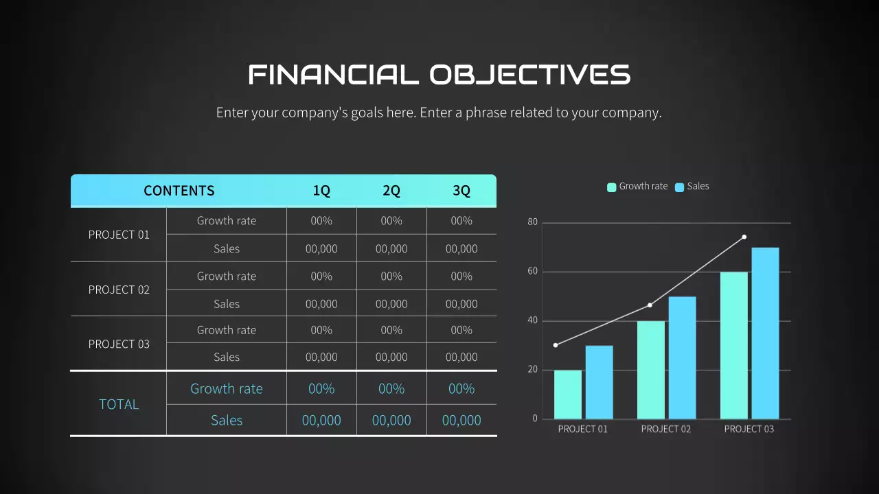 黒 モダン 財務 計画書 インフォグラフィック