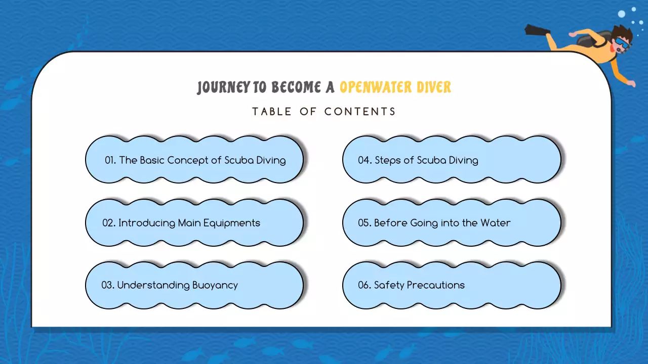 블루 모던 스쿠버 가이드 프레젠테이션