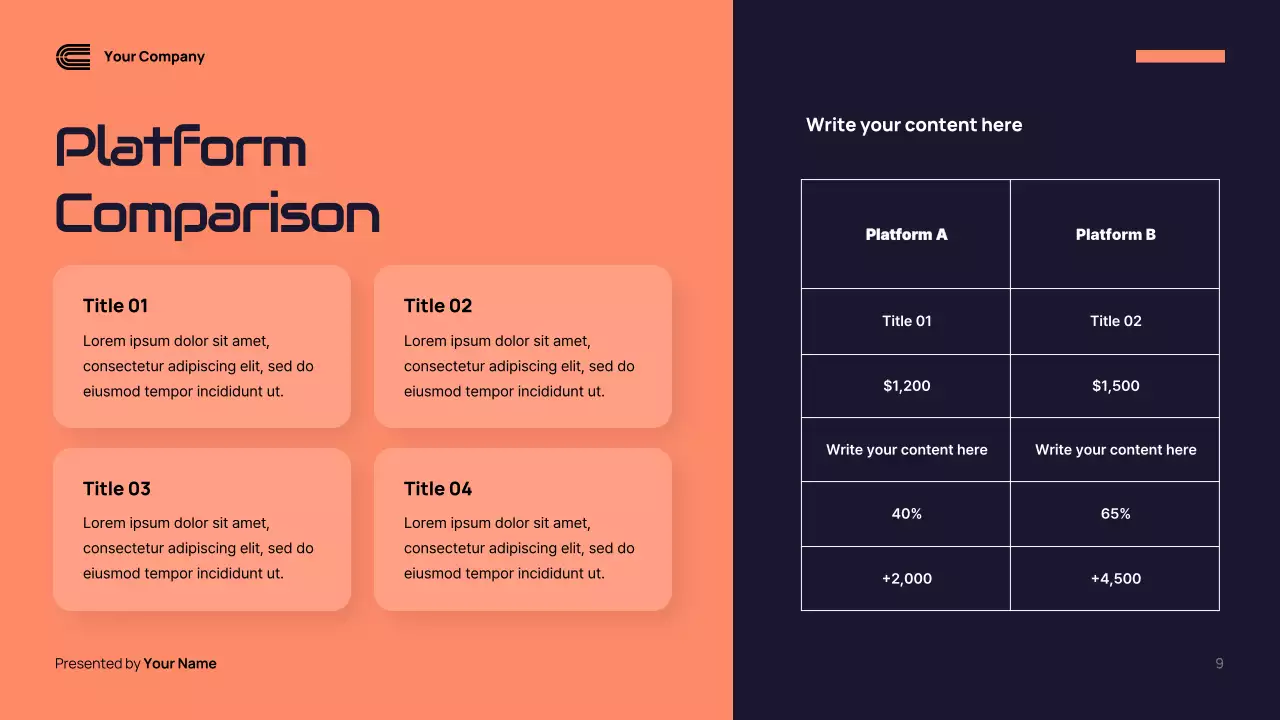 Navy Modern Social Media Campaign Report Presentation