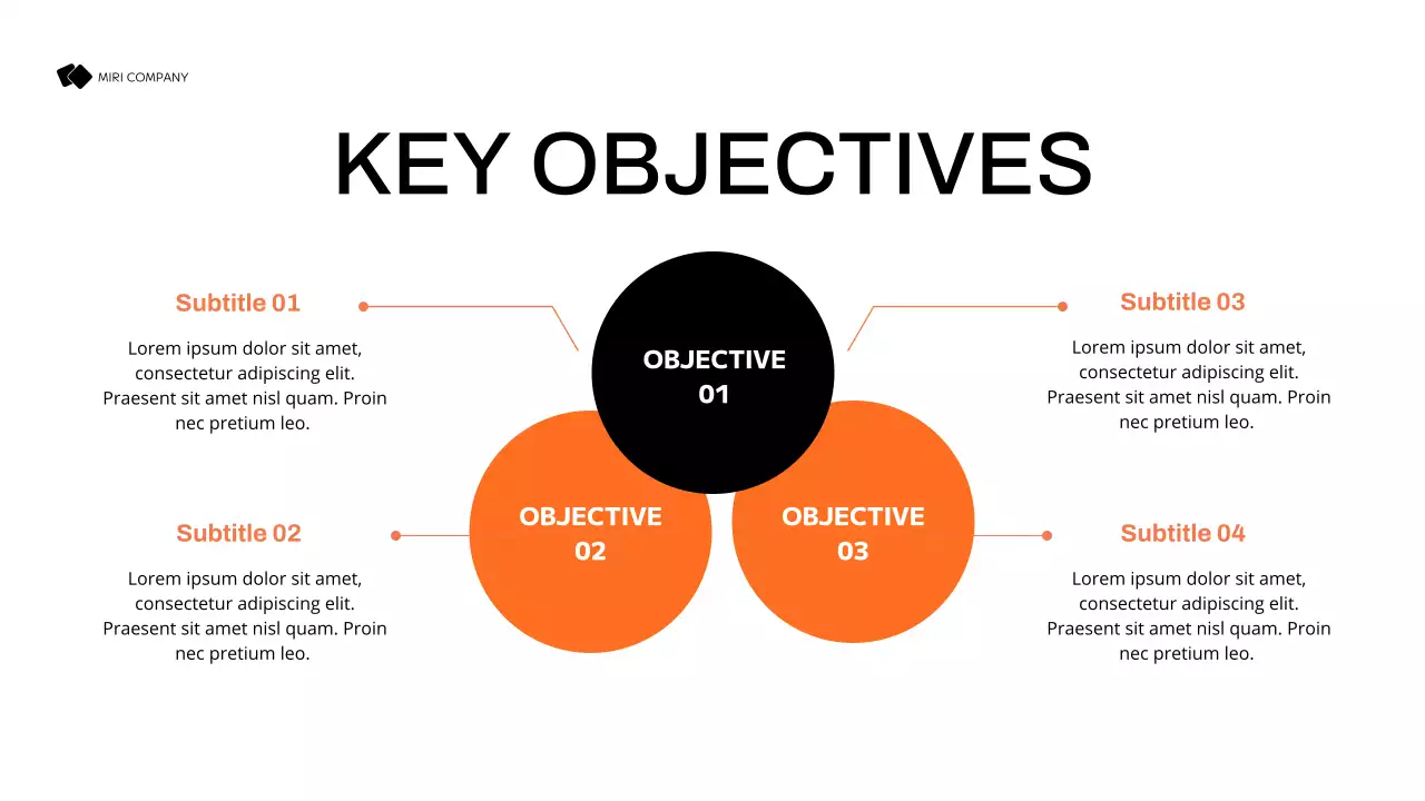 Orange Modern Marketing Plan Presentation