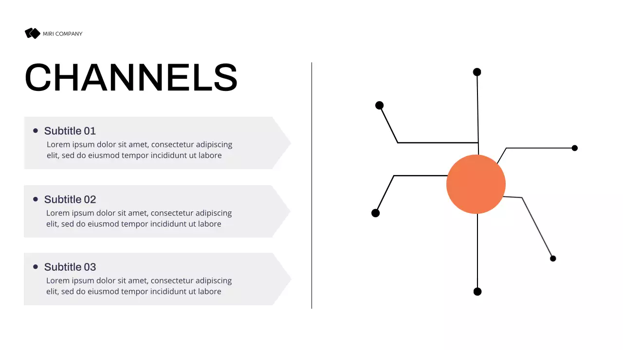Orange Modern Marketing Plan Presentation