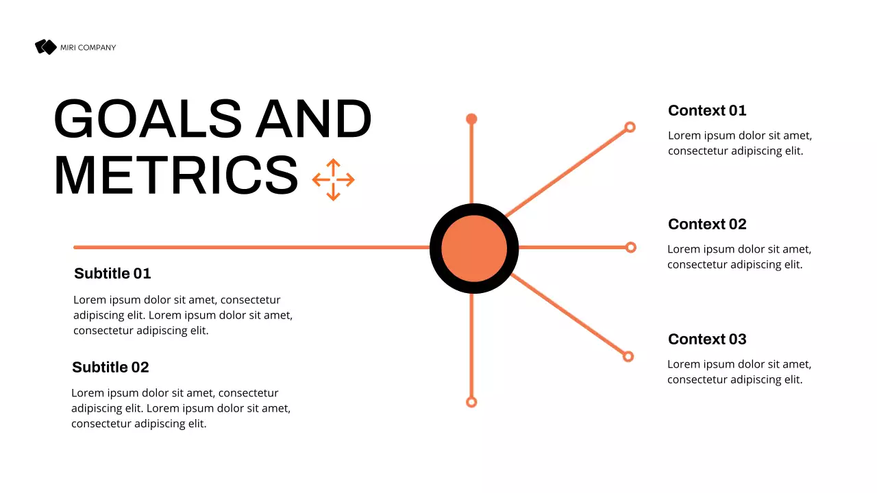 Orange Modern Marketing Plan Presentation