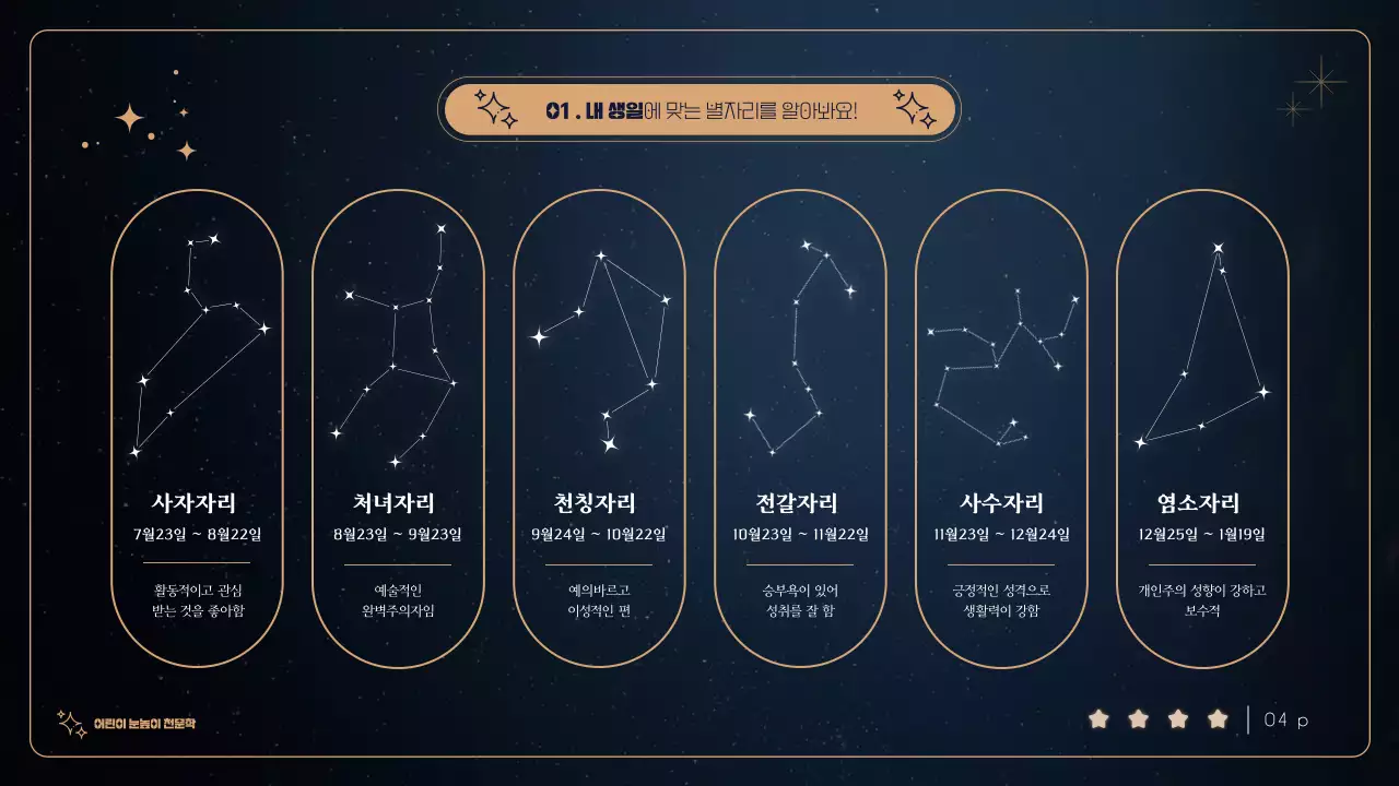 청록색 배경의 금색 별이 빛나는 어린이 천문대 캠프 소개자료