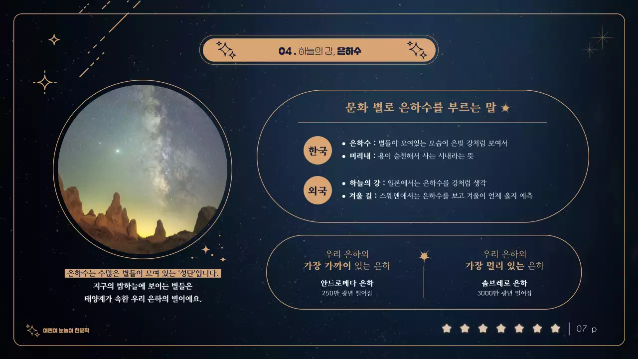 청록색 배경의 금색 별이 빛나는 어린이 천문대 캠프 소개자료