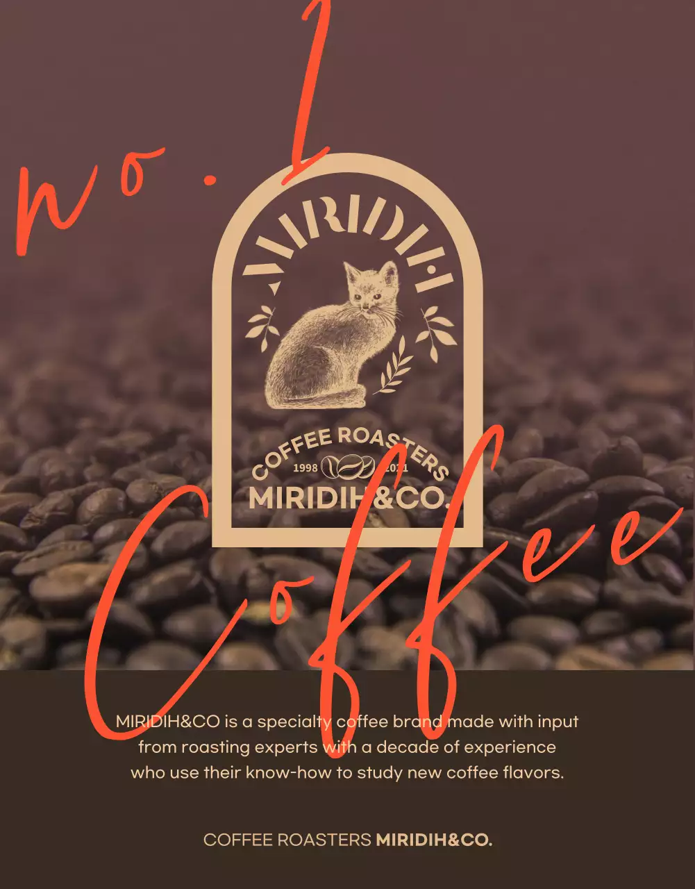 Introducing Brunton's Coffee Beans