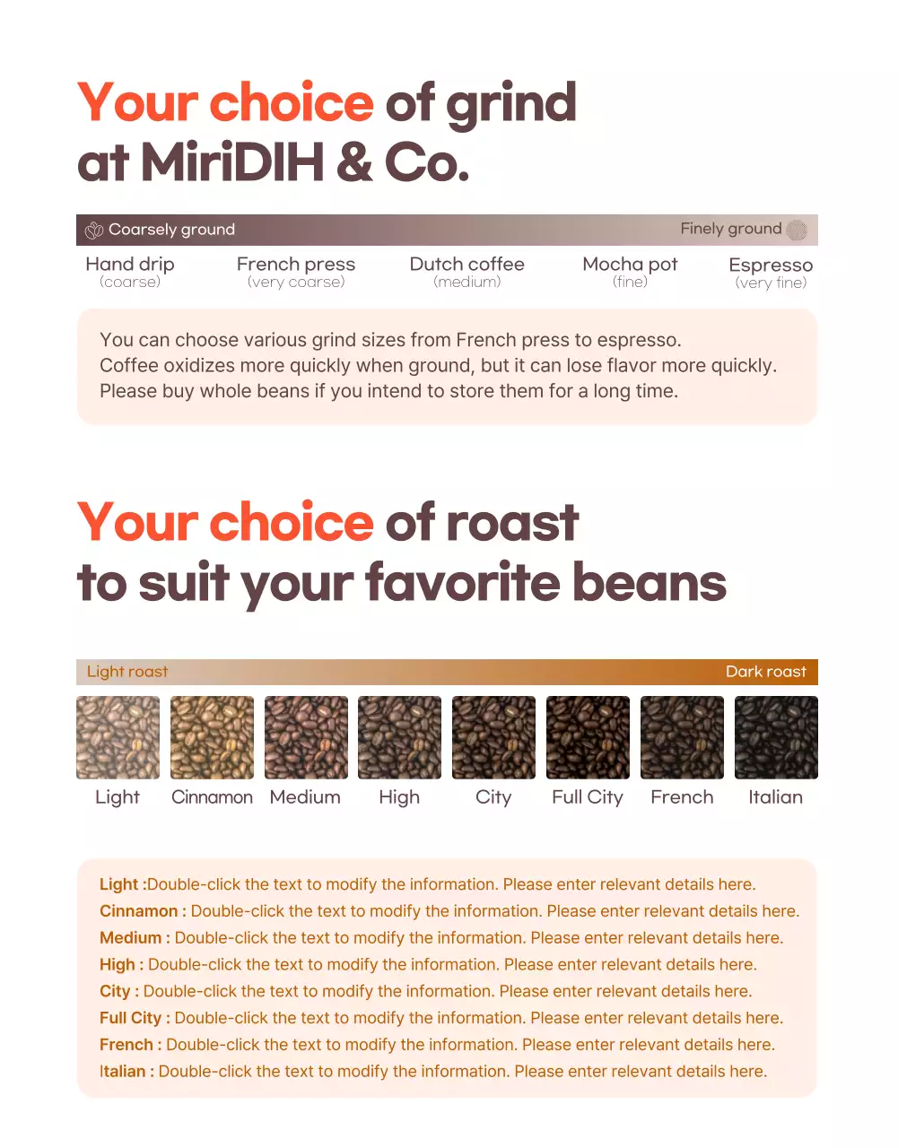 Introducing Brunton's Coffee Beans