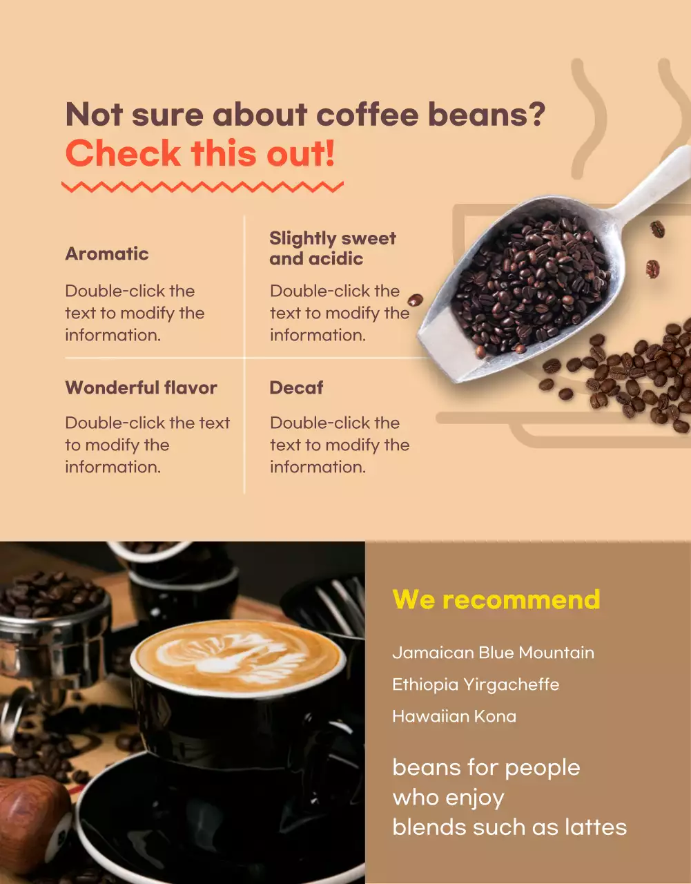 Introducing Brunton's Coffee Beans