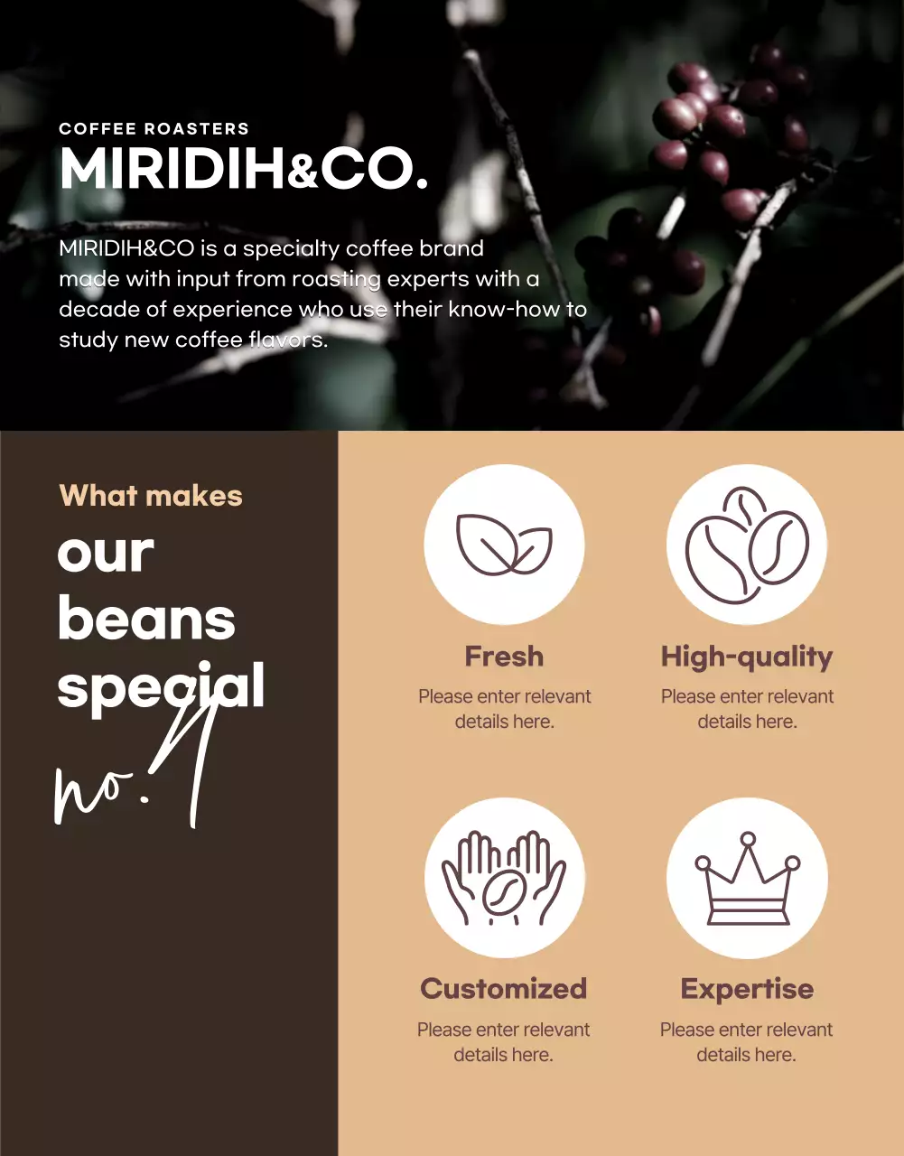 Introducing Brunton's Coffee Beans