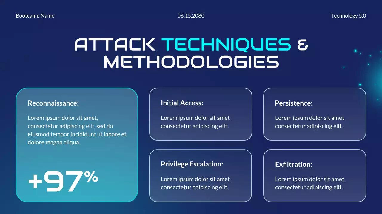 Presentasi Bootcamp Dasar-Dasar Keamanan Siber Futuristik Modern Biru dan Cyan