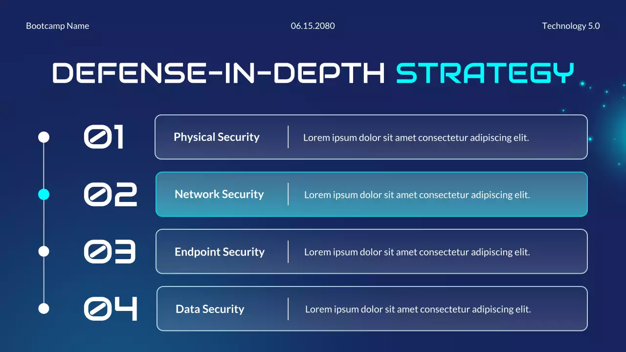 Presentasi Bootcamp Dasar-Dasar Keamanan Siber Futuristik Modern Biru dan Cyan