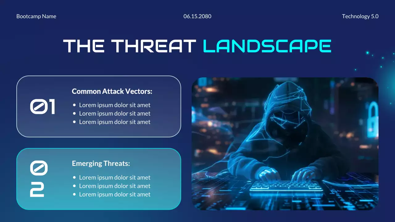 Presentasi Bootcamp Dasar-Dasar Keamanan Siber Futuristik Modern Biru dan Cyan