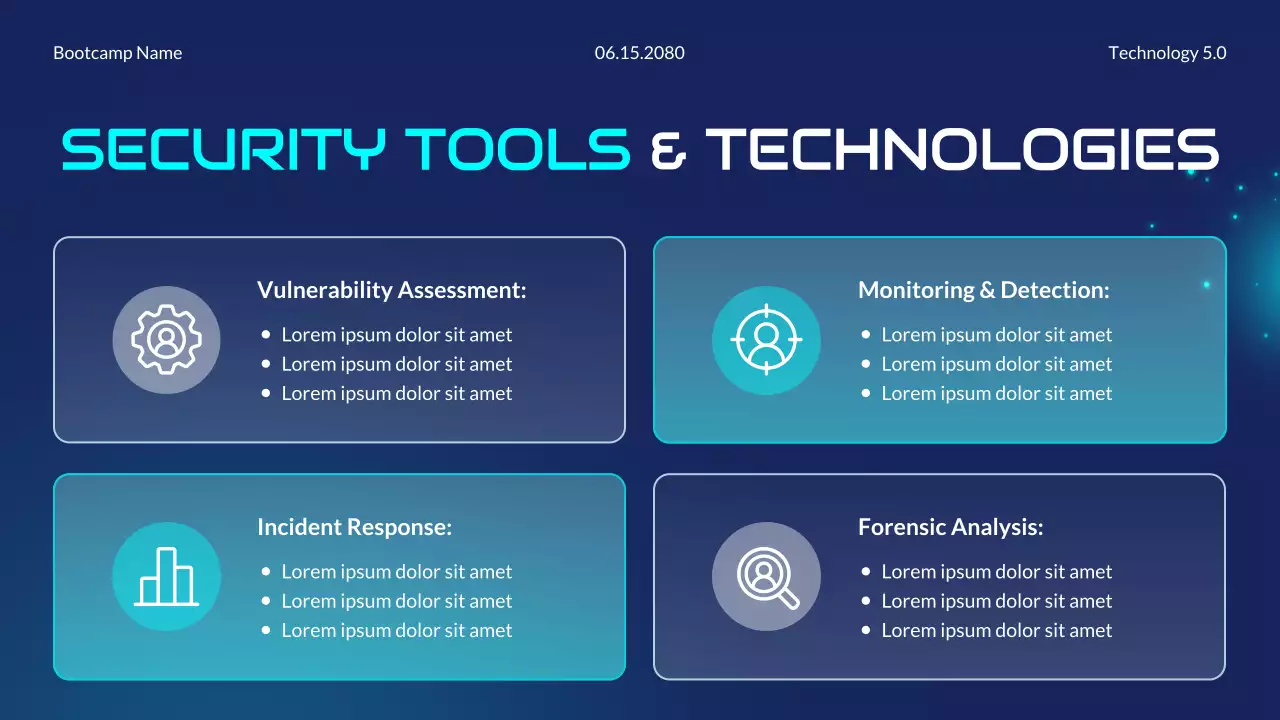 Presentasi Bootcamp Dasar-Dasar Keamanan Siber Futuristik Modern Biru dan Cyan