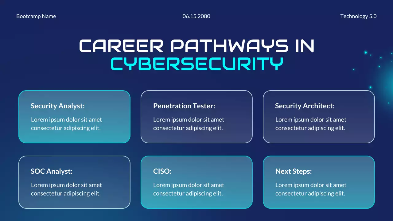Presentasi Bootcamp Dasar-Dasar Keamanan Siber Futuristik Modern Biru dan Cyan