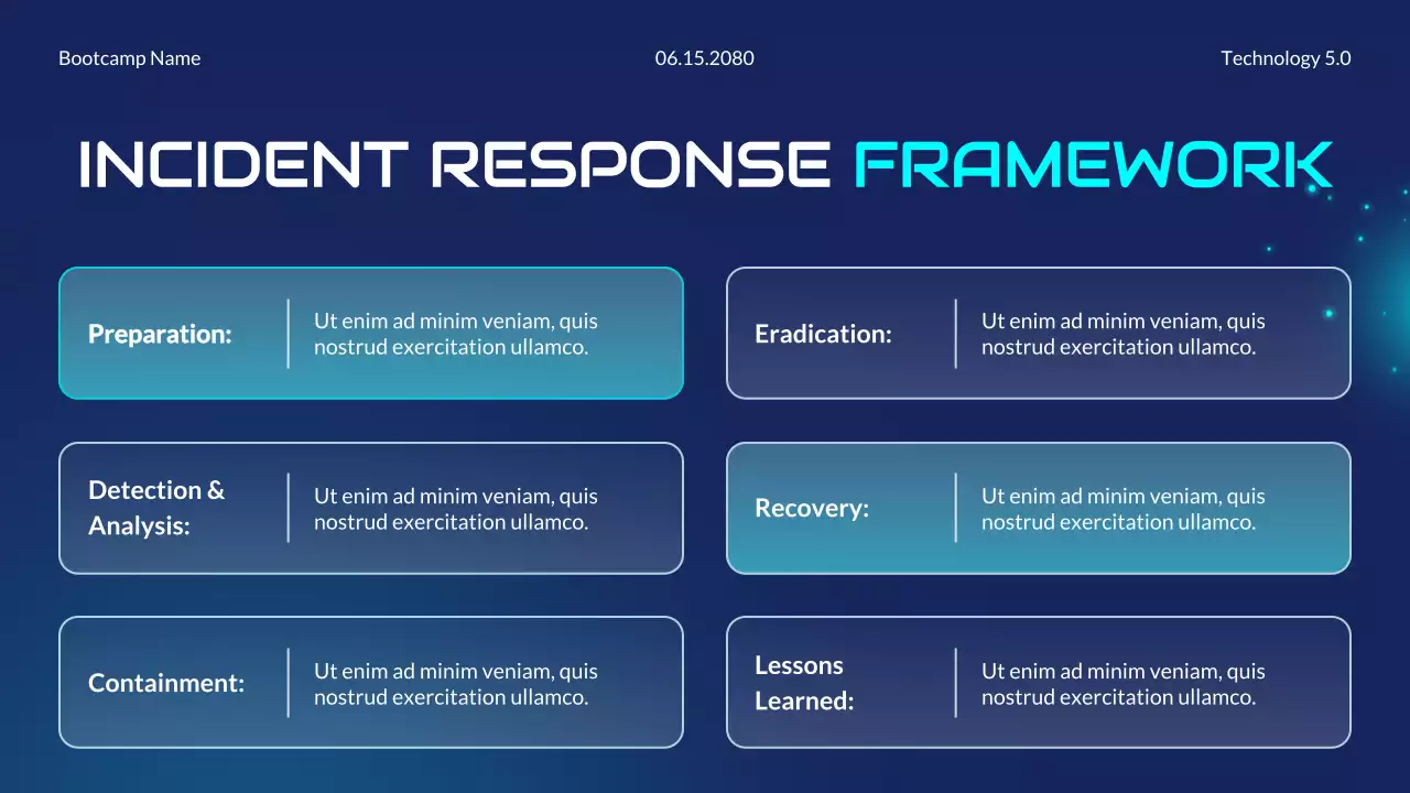 Presentasi Bootcamp Dasar-Dasar Keamanan Siber Futuristik Modern Biru dan Cyan