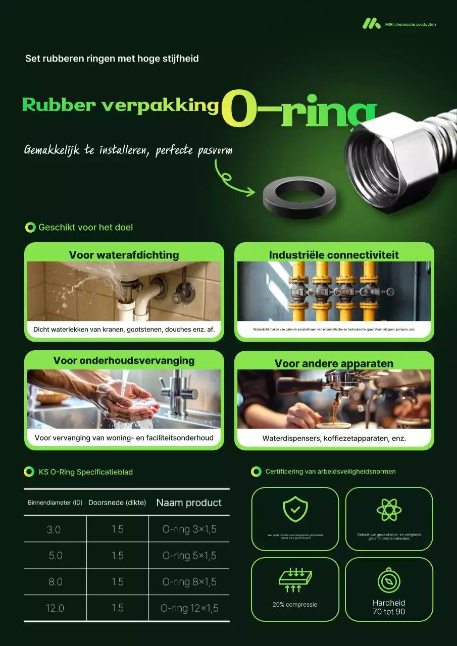 Groene, eenvoudige industriële productpromotie