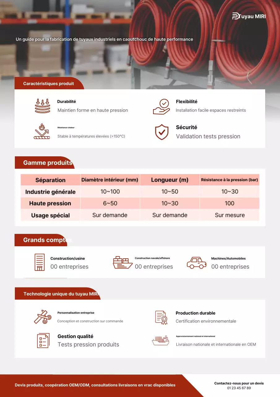 Guide de l'industrie Red Simple
