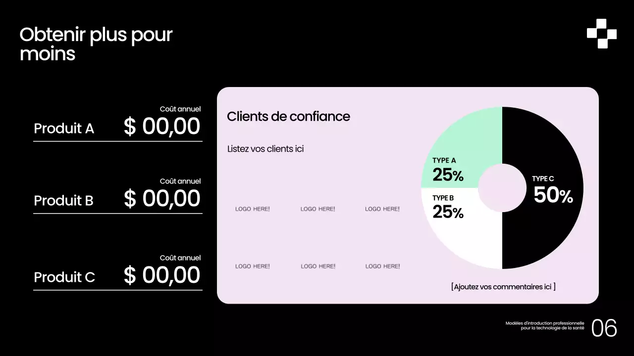 Guide de santé moderne pour les Noirs