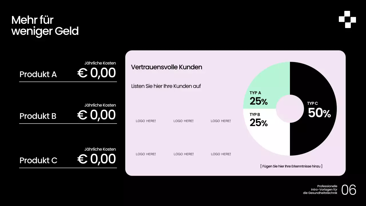 Schwarzer moderner Gesundheitsleitfaden