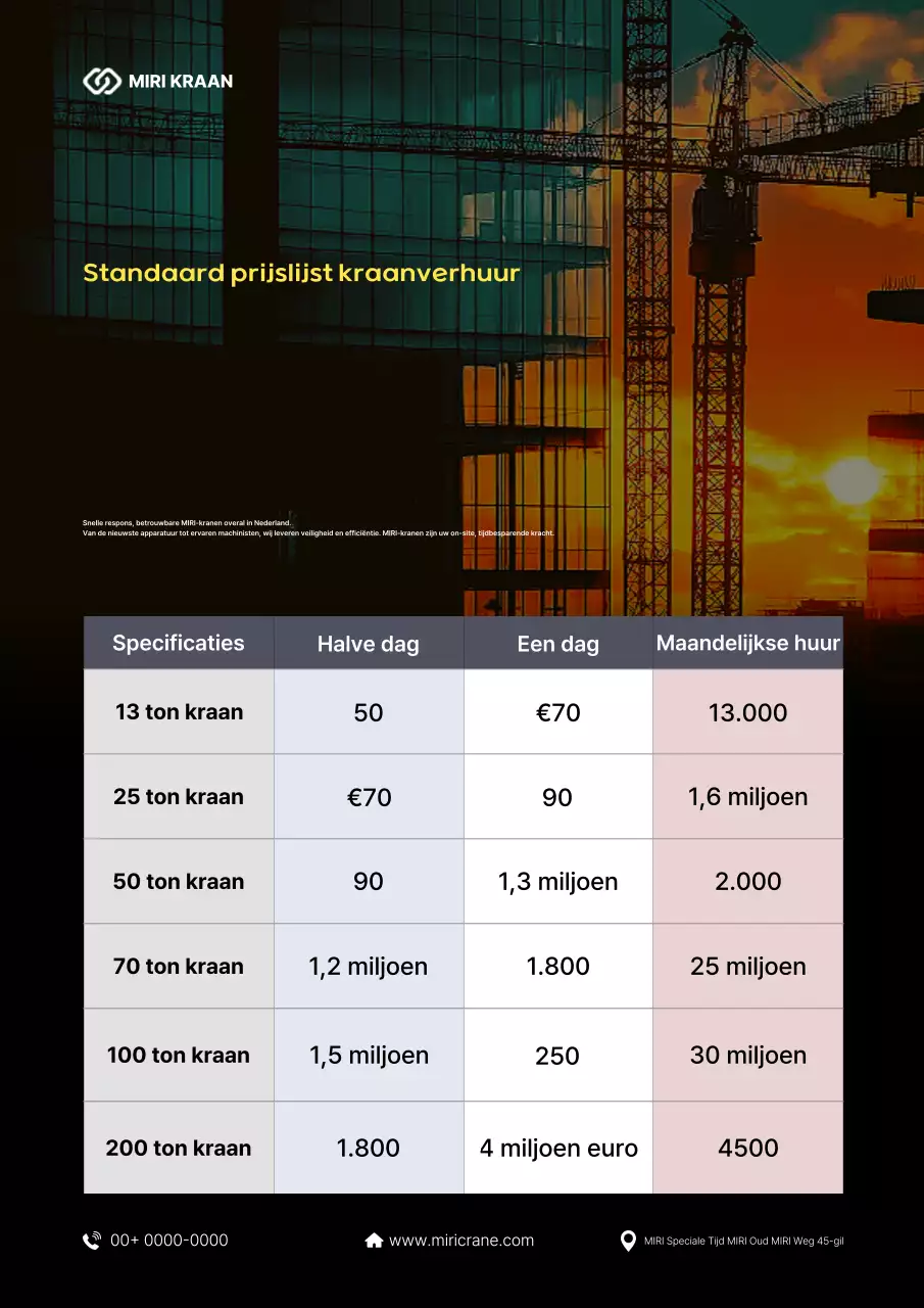 Informatie over verhuur van Orange Modern Construction