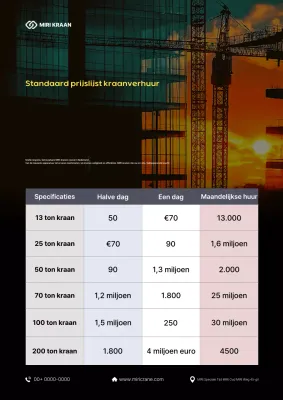 Informatie over verhuur van Orange Modern Construction