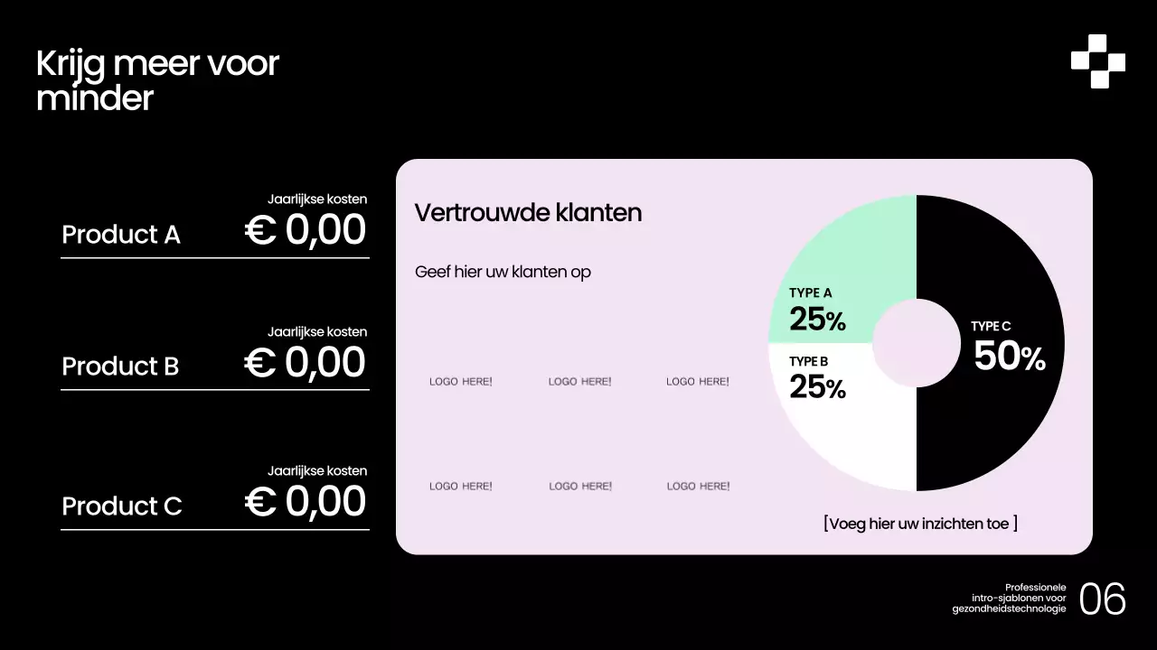 Zwarte moderne gezondheidsgids