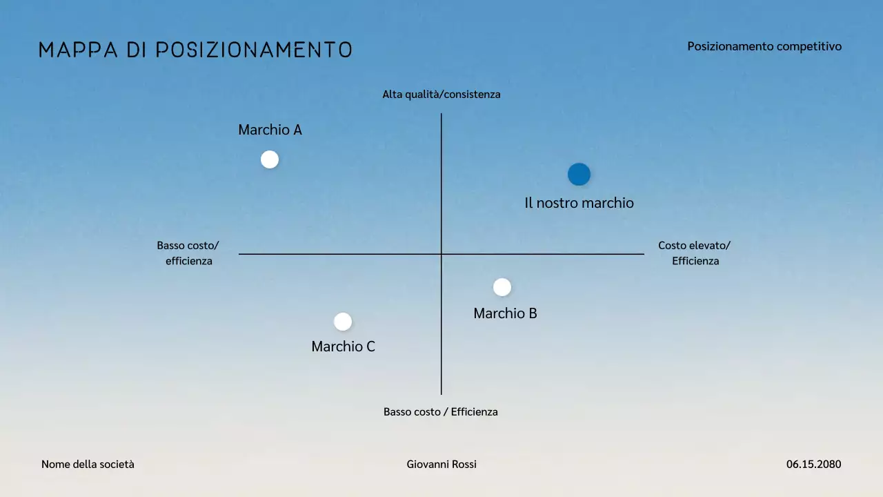 Presentazione di marketing moderno blu