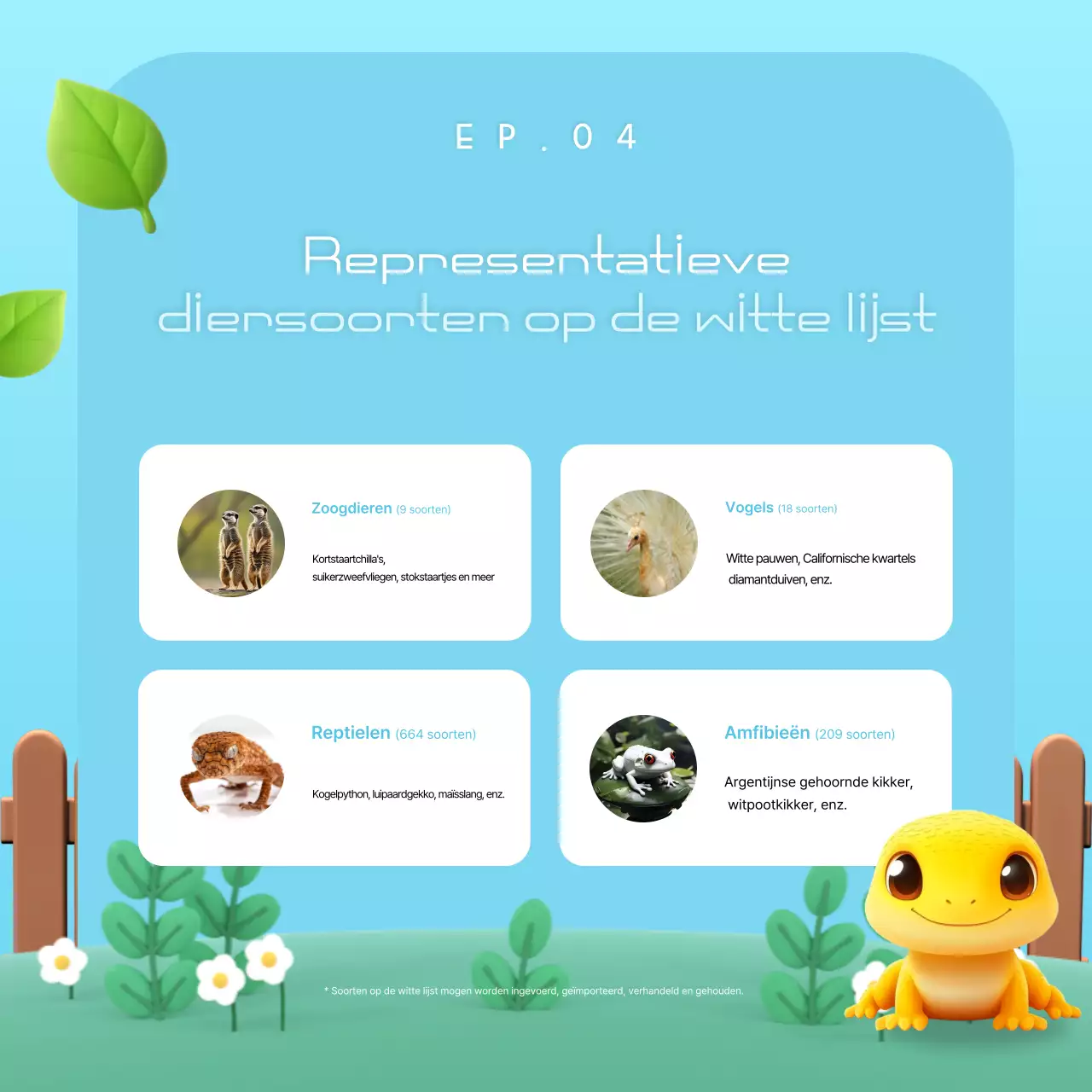 Een schattige, hemelsblauwe advertentie voor een vergunningensysteem voor bedrijven in de natuur.