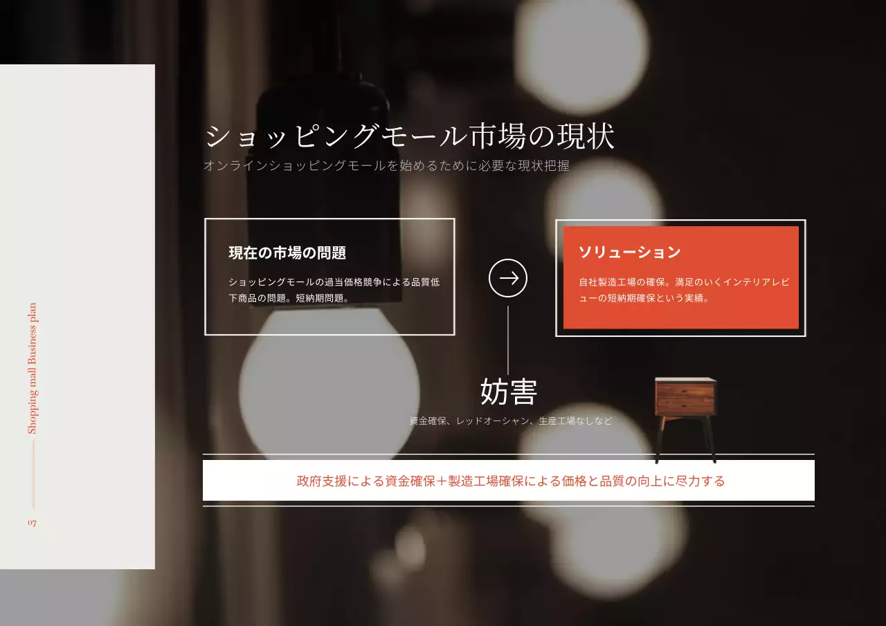 オレンジとブラウンのシンプルで温かみのあるインテリアショッピングモールビジネス創業計画書