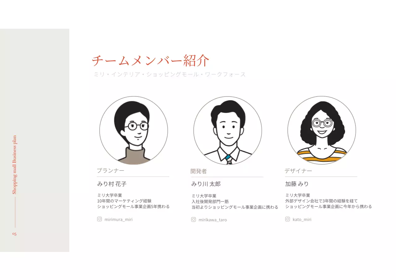 オレンジとブラウンのシンプルで温かみのあるインテリアショッピングモールビジネス創業計画書