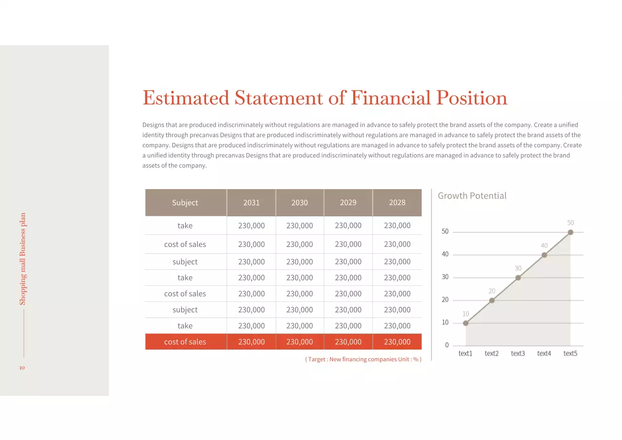 オレンジとブラウンのシンプルで温かみのあるインテリアショッピングモールビジネス創業計画書