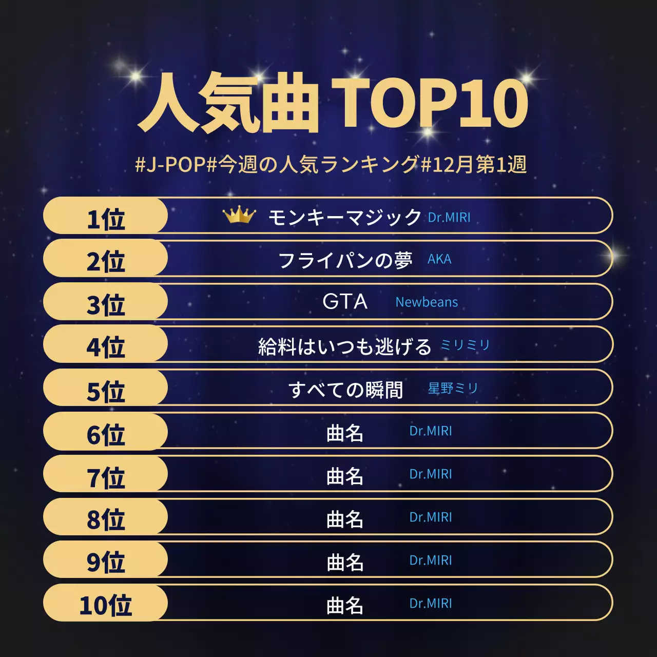 青 上品 コンテンツ プラン