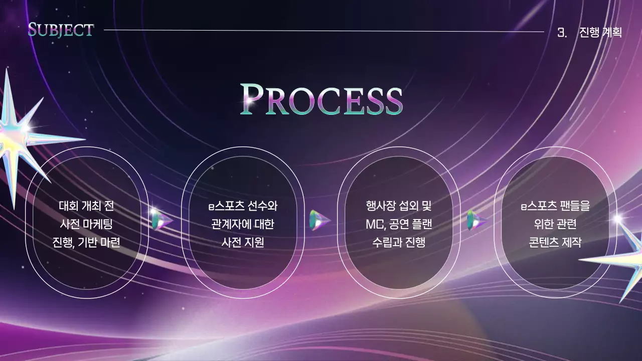 블랙 실버 홀로그램 테마의 3D E-스포츠 캠페인 제안서