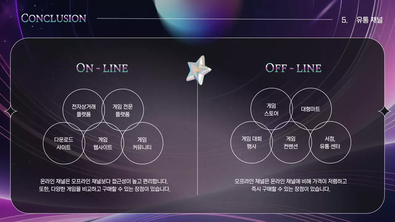 블랙 실버 홀로그램 테마의 3D E-스포츠 캠페인 제안서