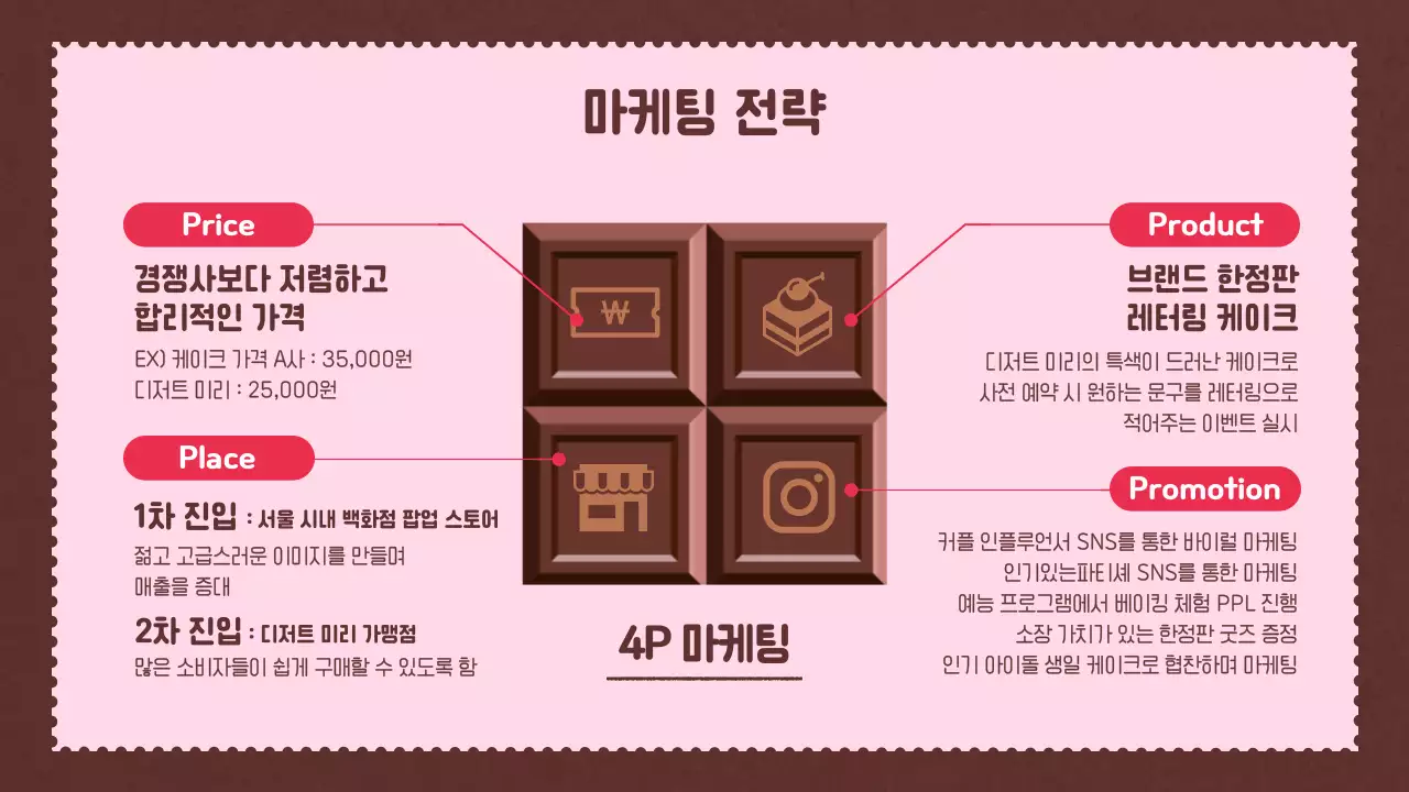 사랑이 넘치는 귀여운 발렌타인 기획안