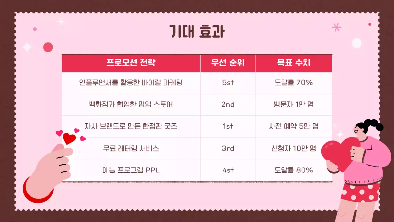 사랑이 넘치는 귀여운 발렌타인 기획안