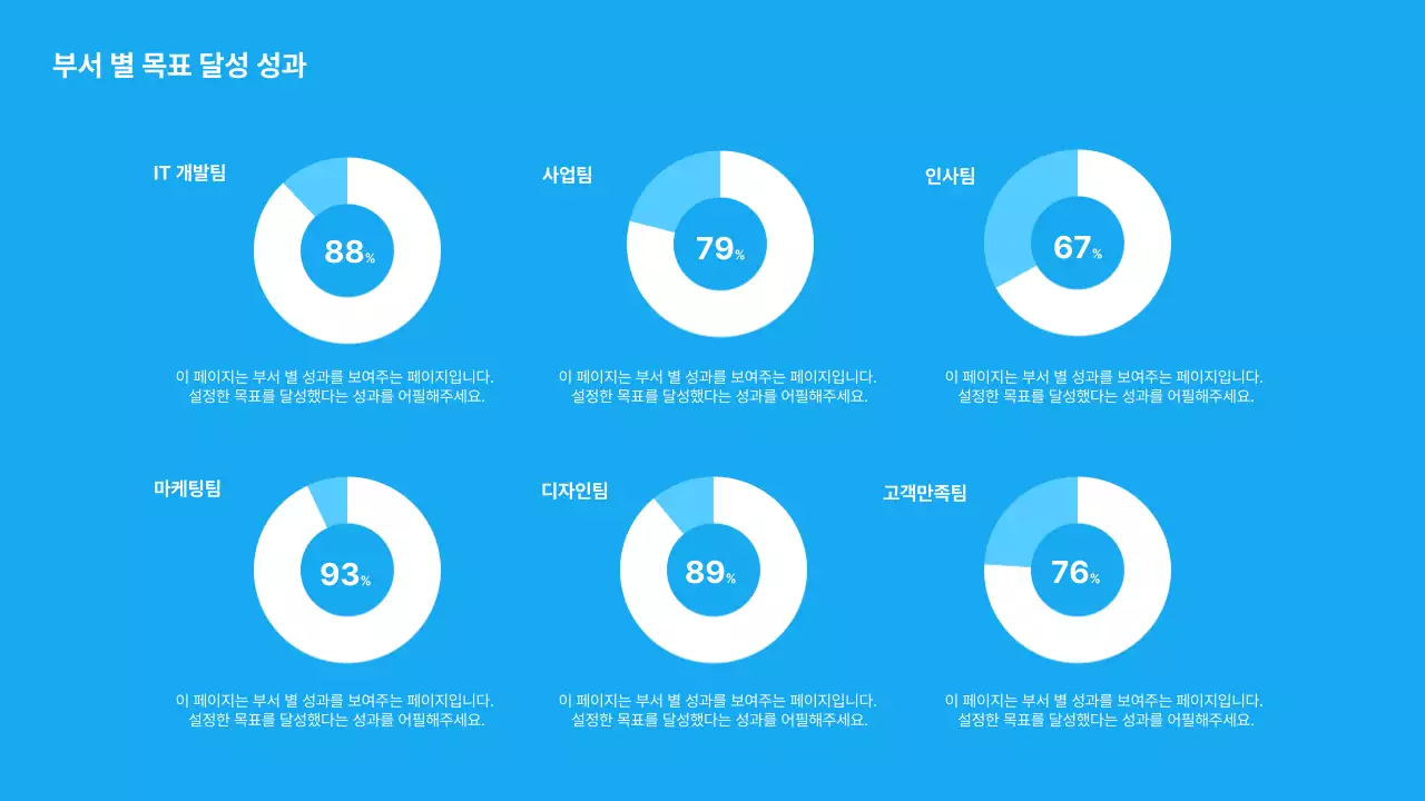 하늘색과 흰색의 심플한 실적보고서 소개서