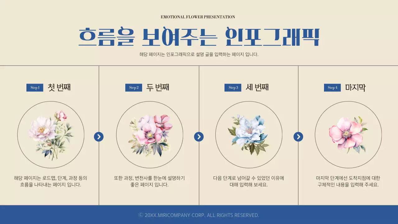 파랑과 아이보리의 심플한 감성적인 봄 꽃 발표자료